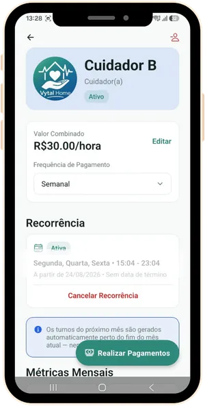 Gestão do Cuidador