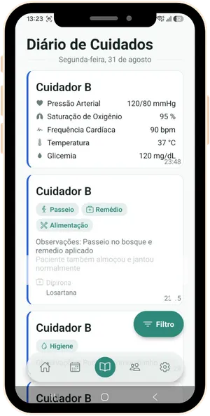 Diário de Cuidados